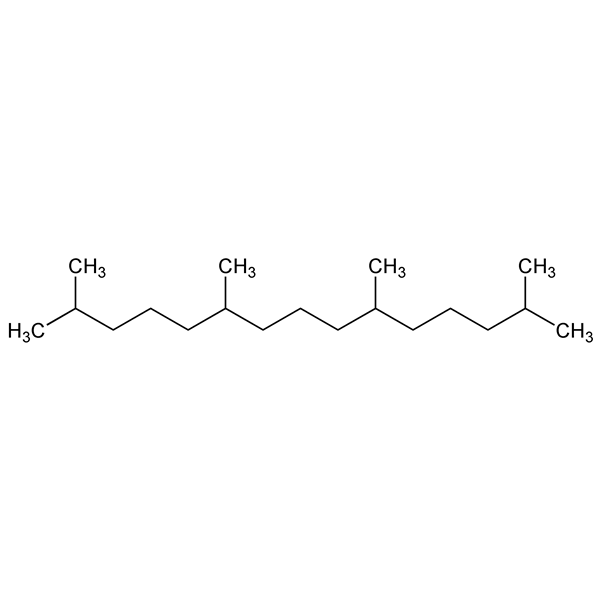 Graphical representation of Pristane