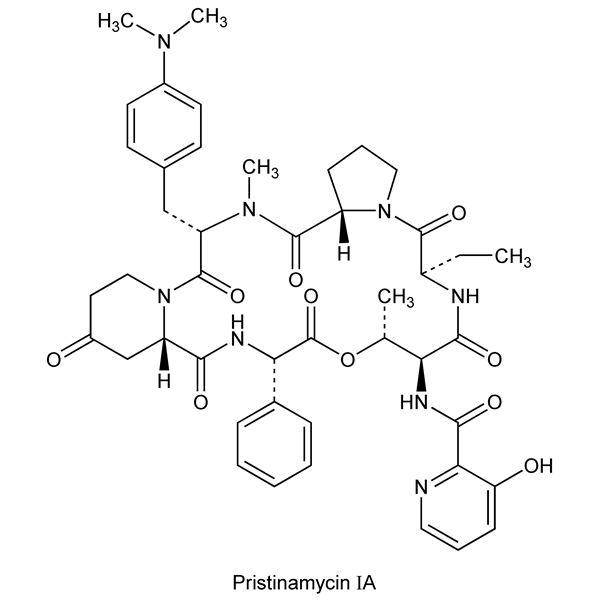 Graphical representation of Pristinamycin