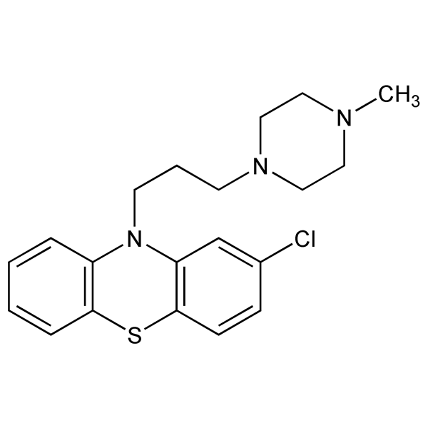 Graphical representation of Prochlorperazine