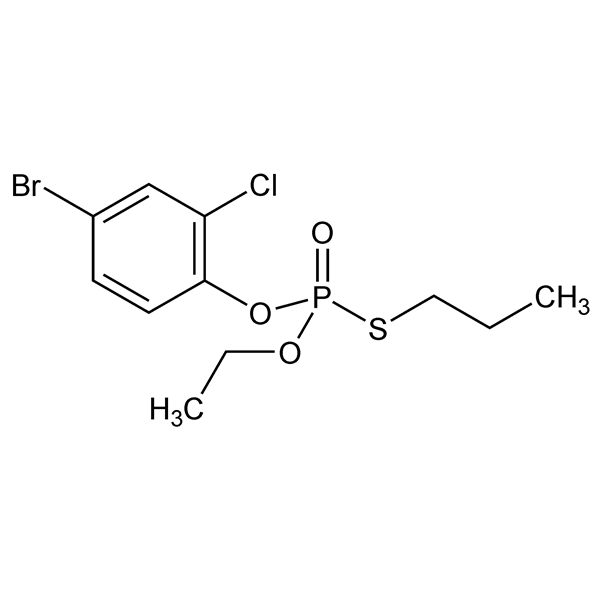 Graphical representation of Profenofos