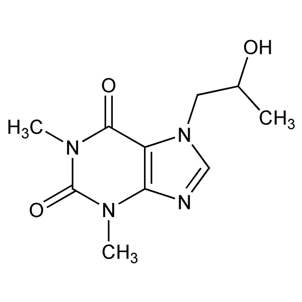 Graphical representation of Proxyphylline