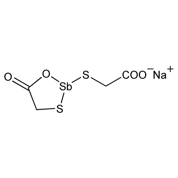 Graphical representation of Antimony Sodium Thioglycollate