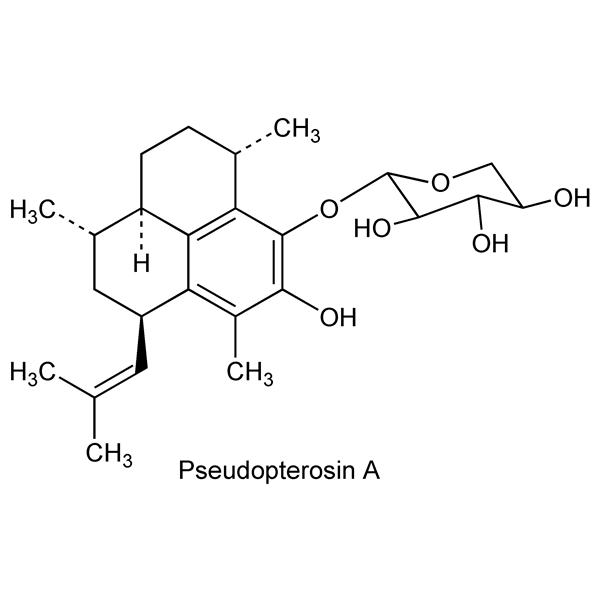 Graphical representation of Pseudopterosins