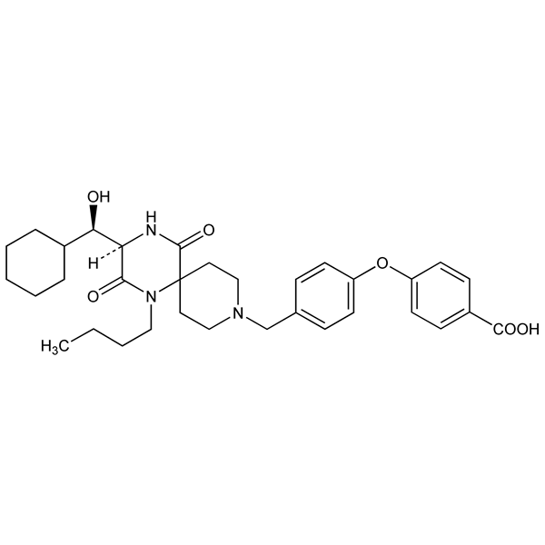 Graphical representation of Aplaviroc