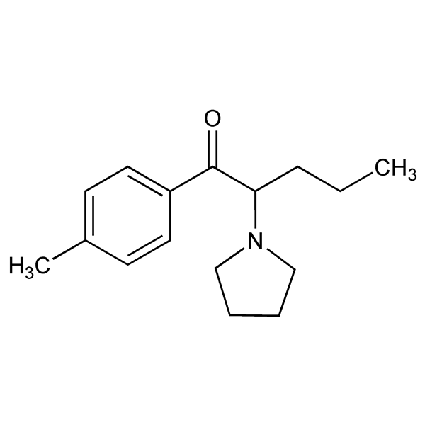 Graphical representation of Pyrovalerone