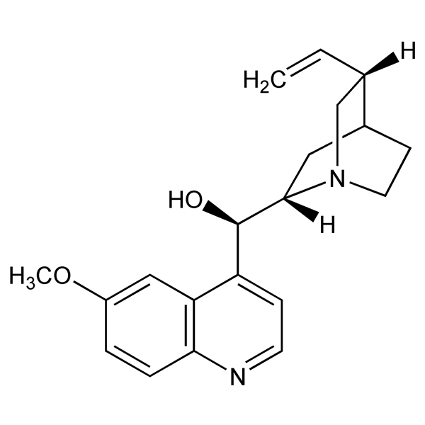 Graphical representation of Quinine