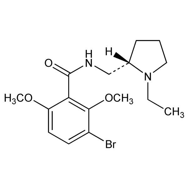 Graphical representation of Remoxipride