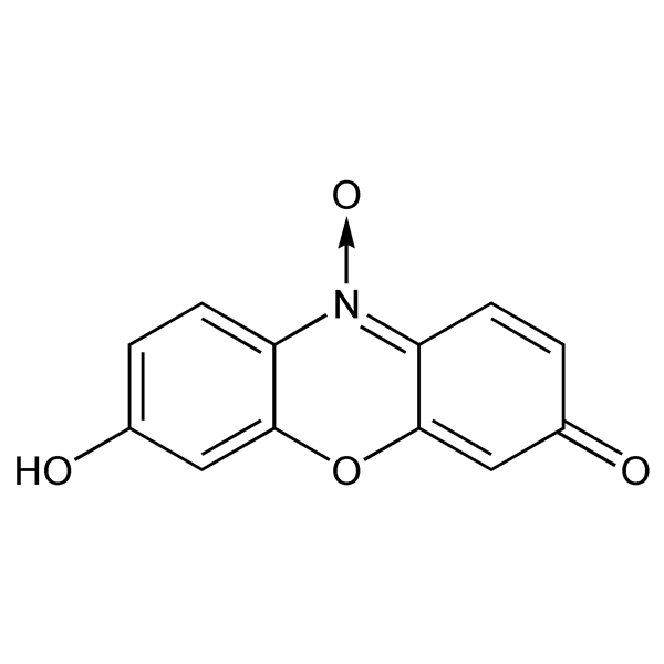 Graphical representation of Resazurin