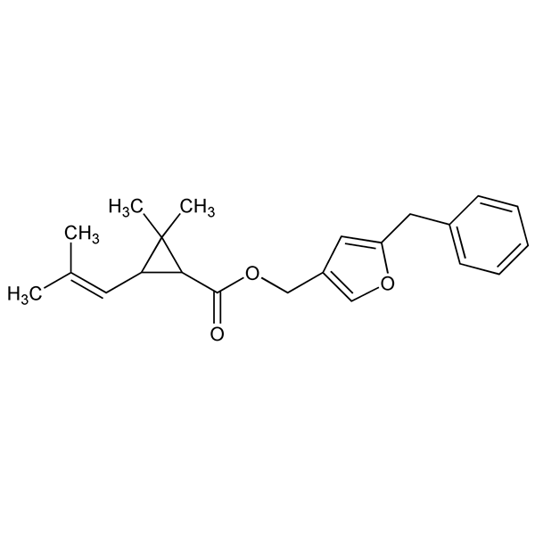 Graphical representation of Resmethrin