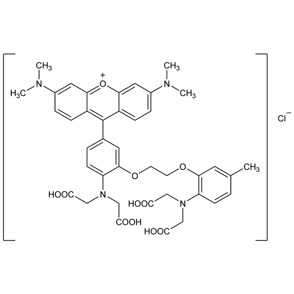 Graphical representation of Rhod-2