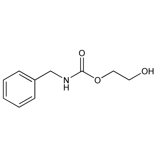 Graphical representation of Buramate