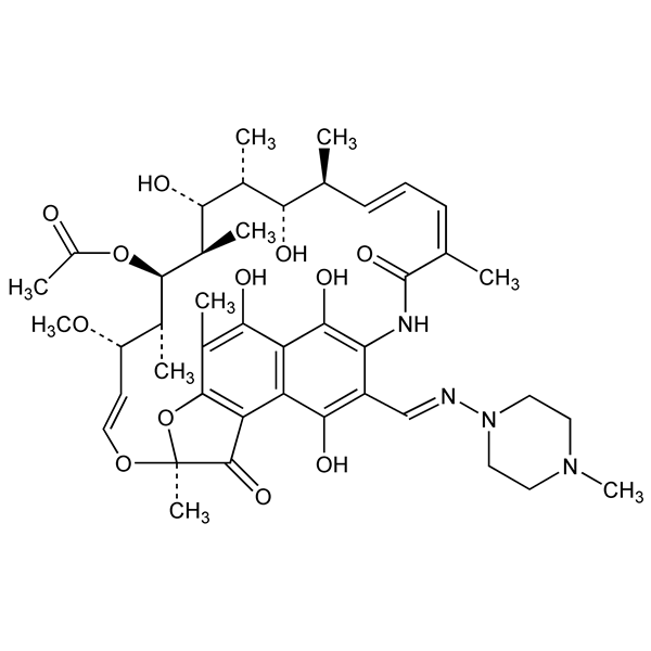 Graphical representation of Rifampin