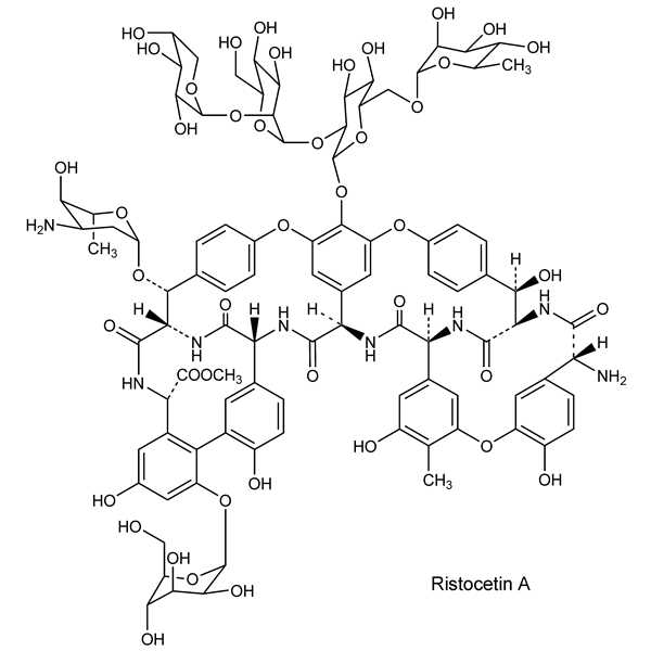 Graphical representation of Ristocetin