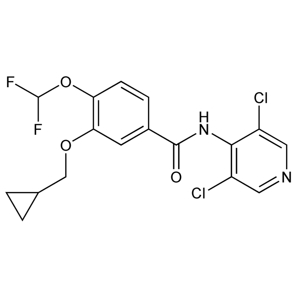 Graphical representation of Roflumilast