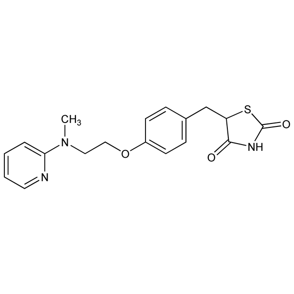 Graphical representation of Rosiglitazone