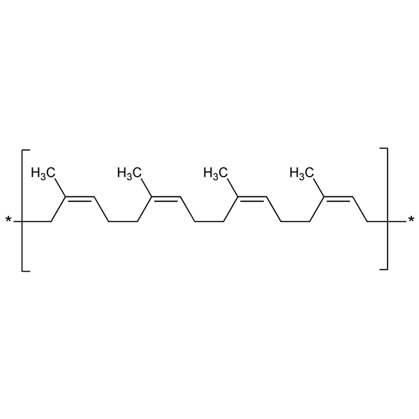 Graphical representation of Rubber