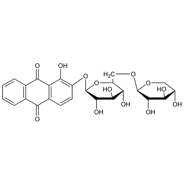 Graphical representation of Ruberythric Acid