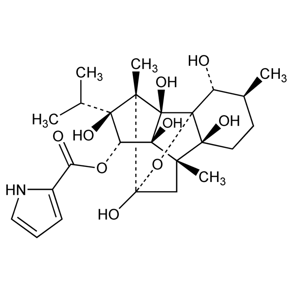 Graphical representation of Ryanodine