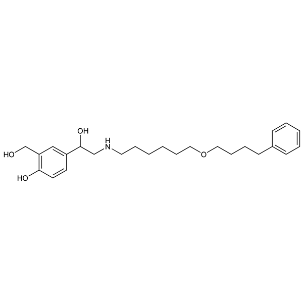 Graphical representation of Salmeterol