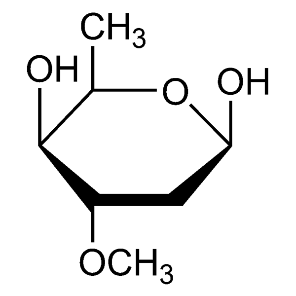 Graphical representation of Sarmentose