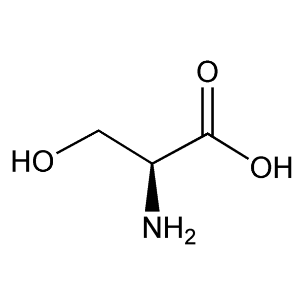 Graphical representation of Serine