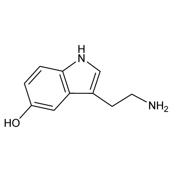 Graphical representation of Serotonin