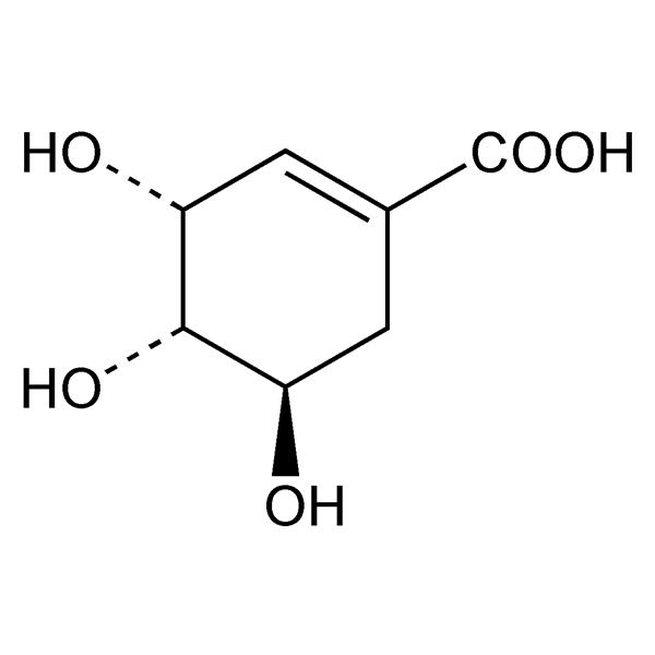 Graphical representation of Shikimic Acid