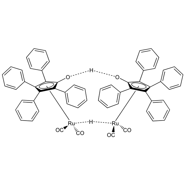 Graphical representation of Shvo Catalyst