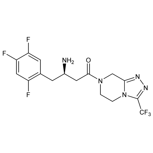 Graphical representation of Sitagliptin