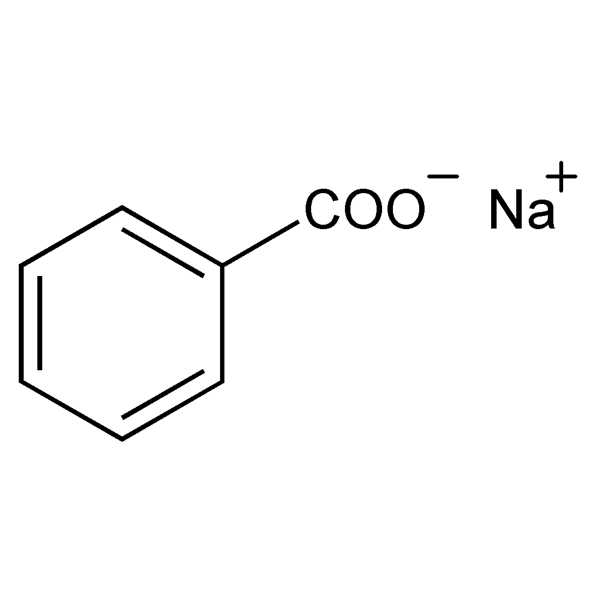 Graphical representation of Sodium Benzoate