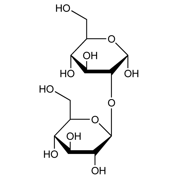 Graphical representation of Sophorose