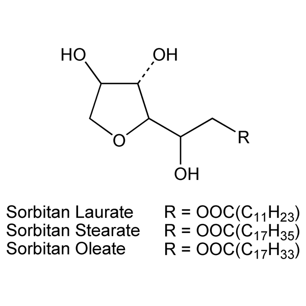 Graphical representation of Sorbitan Esters