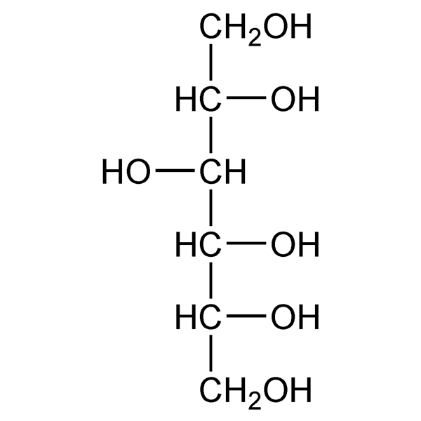 Graphical representation of Sorbitol