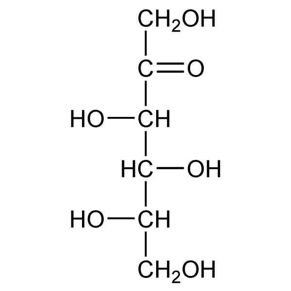 Graphical representation of Sorbose