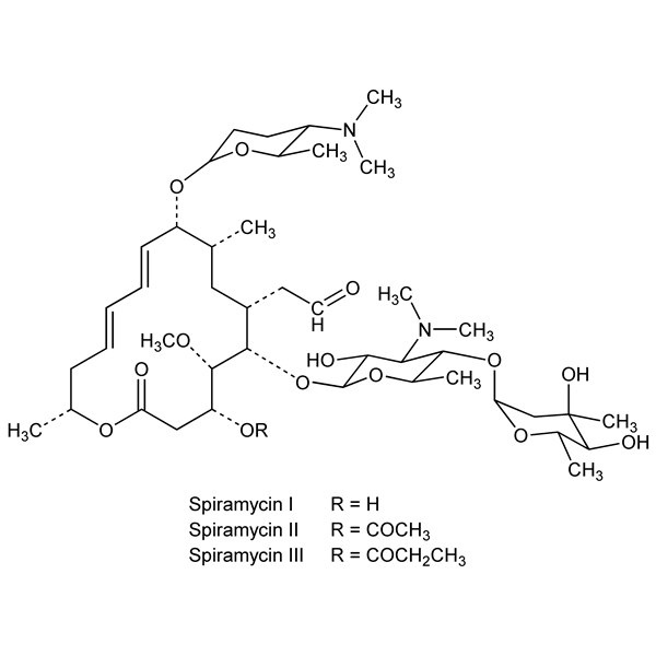 Graphical representation of Spiramycin