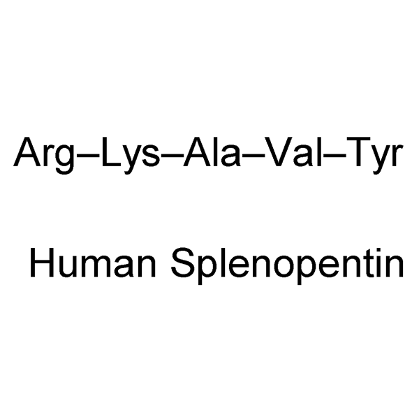 Graphical representation of Splenin