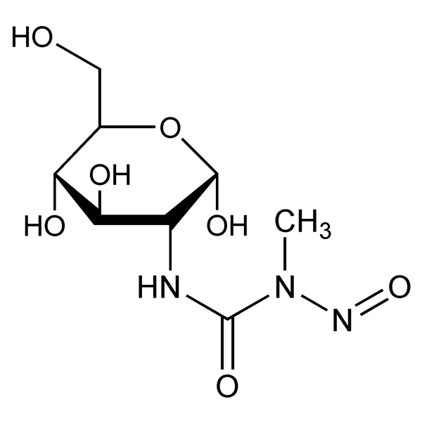 Graphical representation of Streptozocin