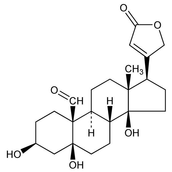 Graphical representation of Strophanthidin