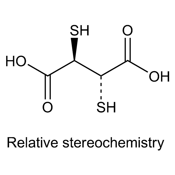 Graphical representation of Succimer