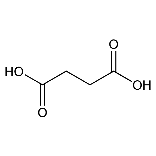 Graphical representation of Succinic Acid