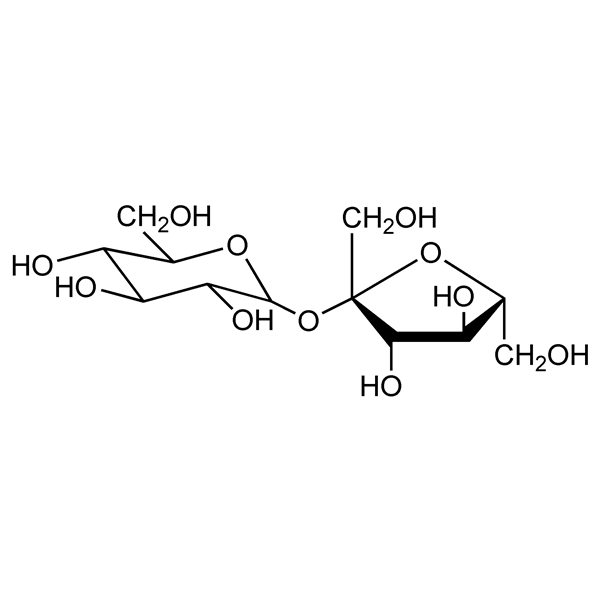 Graphical representation of Sucrose