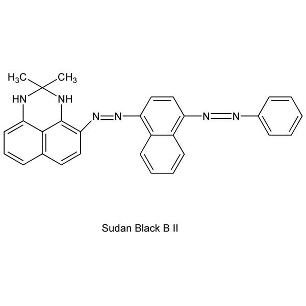 Graphical representation of Sudan Black B