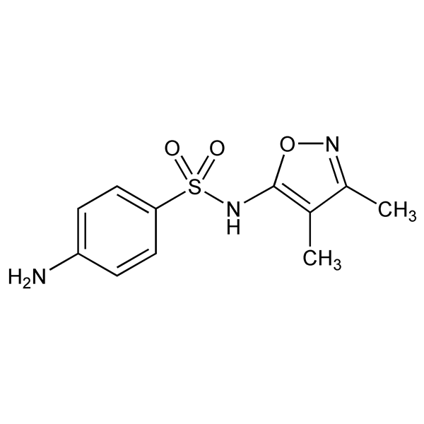 Graphical representation of Sulfisoxazole