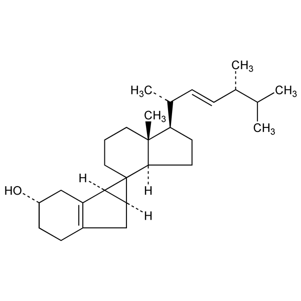 Graphical representation of Suprasterol II