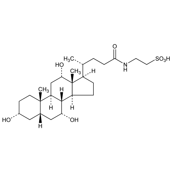 Graphical representation of Taurocholic Acid