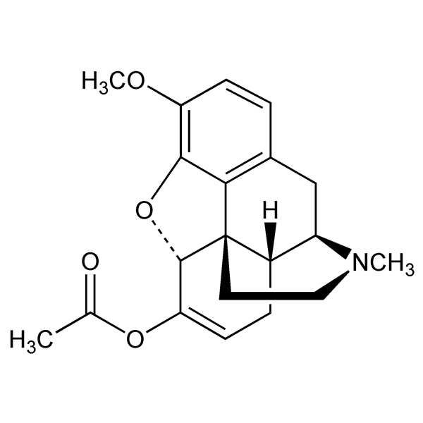 Graphical representation of Thebacon