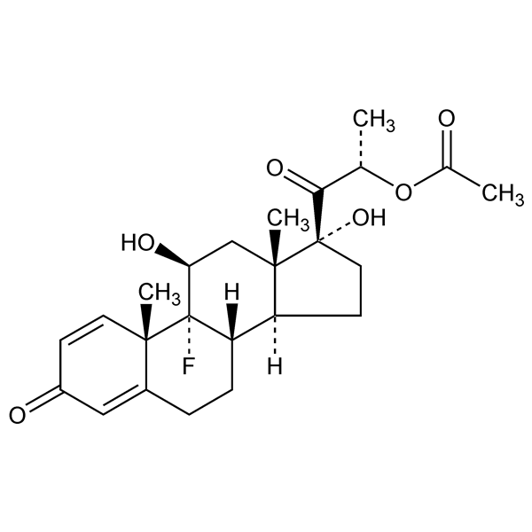 Graphical representation of Fluperolone Acetate