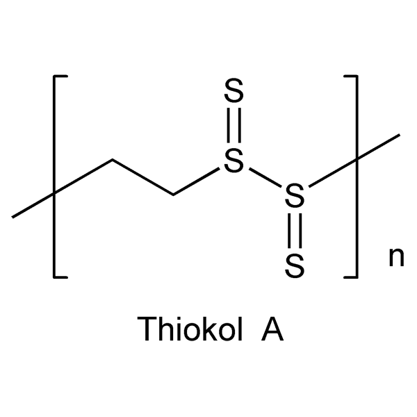 Graphical representation of Thiokol®