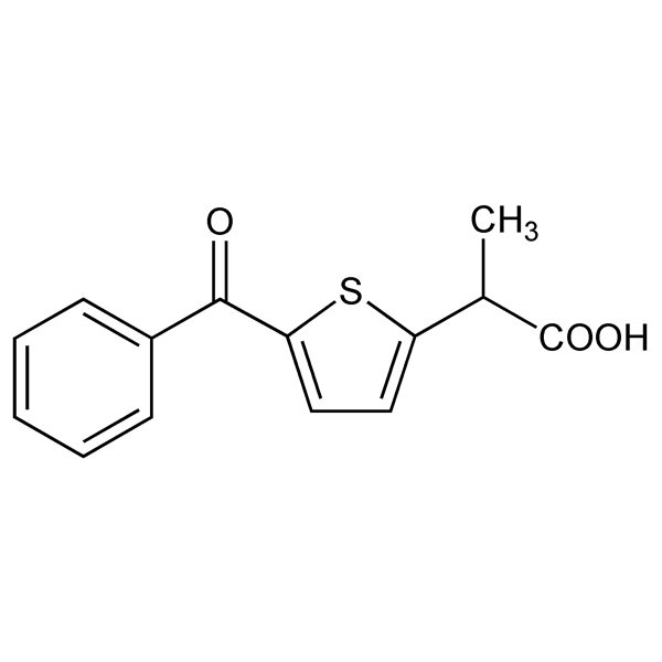 Graphical representation of Tiaprofenic Acid