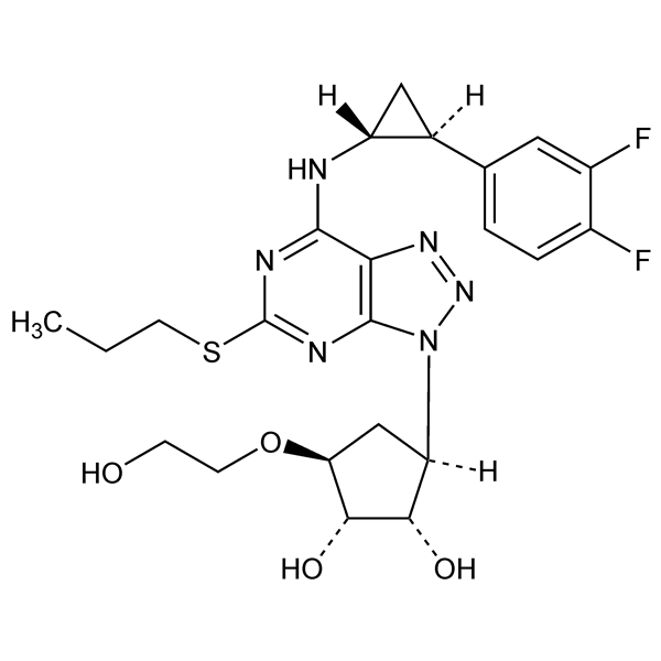 Graphical representation of Ticagrelor